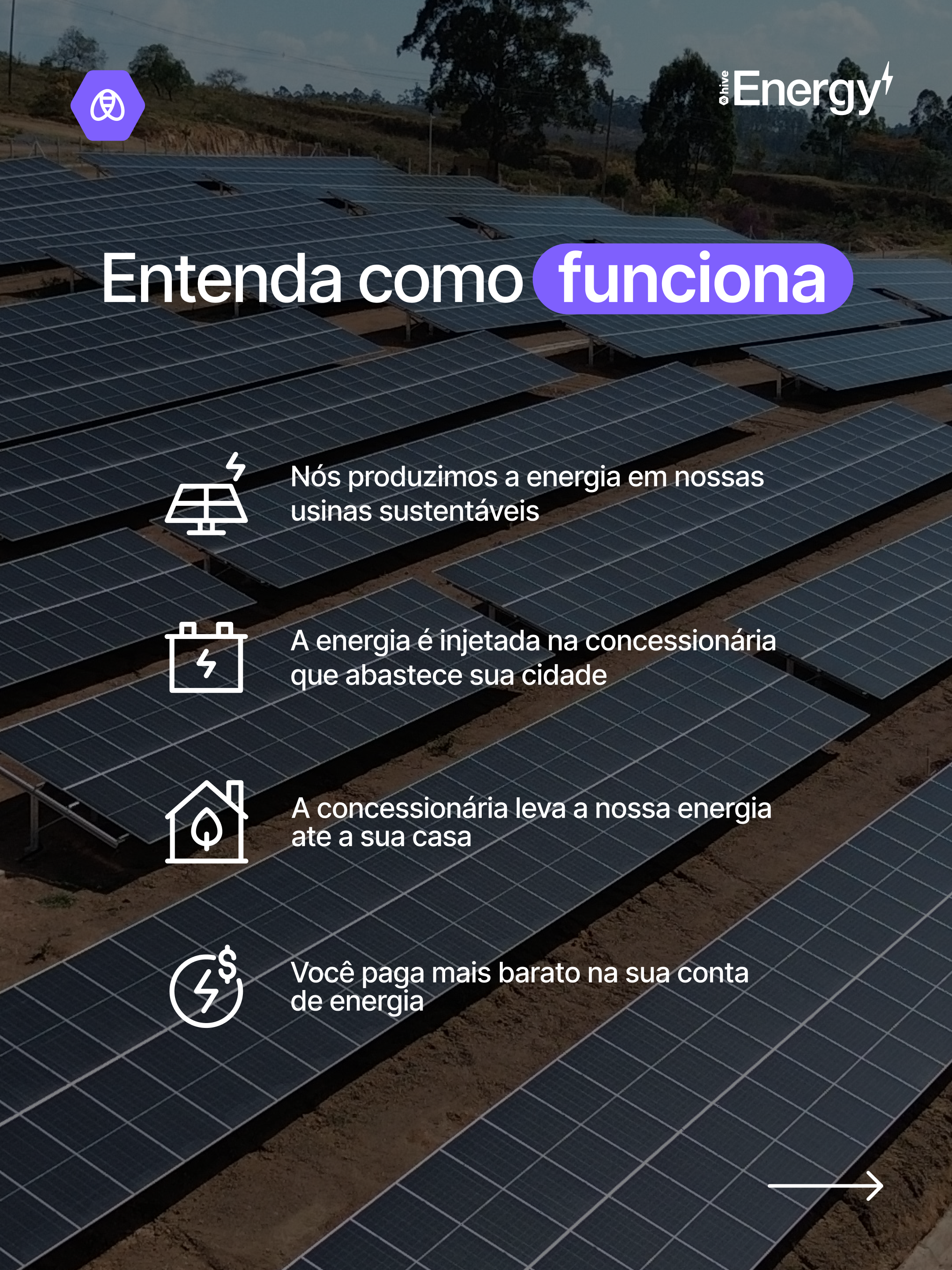 Hive Energy — desconto na energia